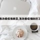 【市发改委疫情典型,发改委疫情防控工作最新】