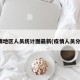 疫情地区人员统计图最新(疫情人员分布)