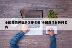 全国疫情舆情地区排名表/全国疫情省份排名表